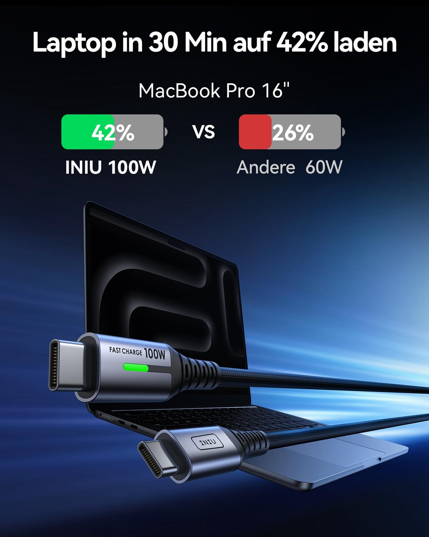 USB-C Ladekabel 100W [2m], PD3.0 Schnellladekabel, Nylon Geflochten, Langlebiges Lade- & Datenkabel für Smartphones, Tablets & Laptops