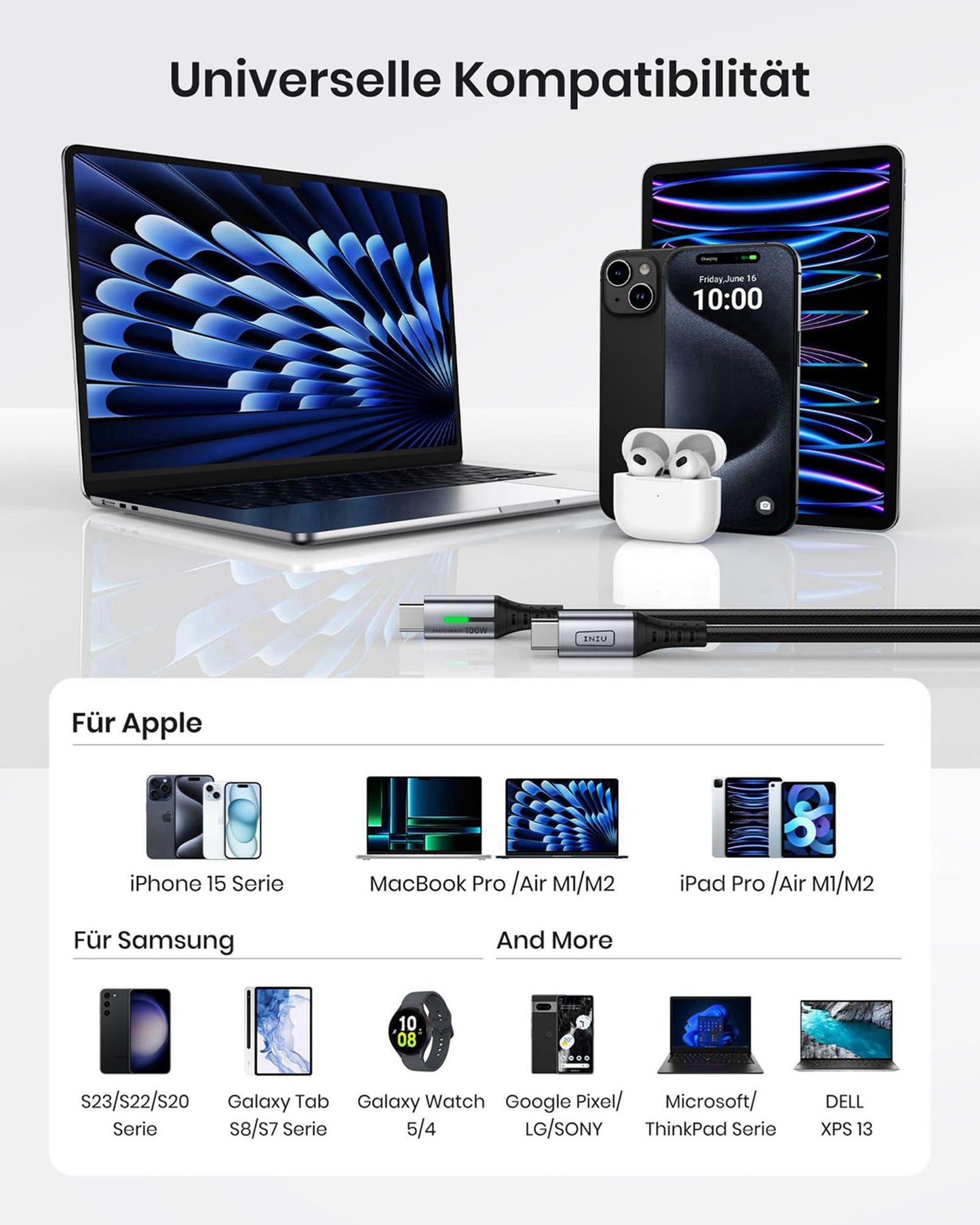 USB-C Ladekabel 100W [2m], PD3.0 Schnellladekabel, Nylon Geflochten, Langlebiges Lade- & Datenkabel für Smartphones, Tablets & Laptops